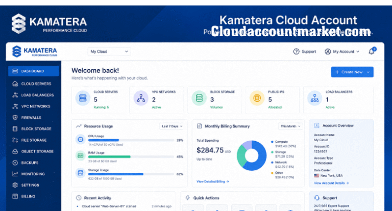 Kamatera Cloud